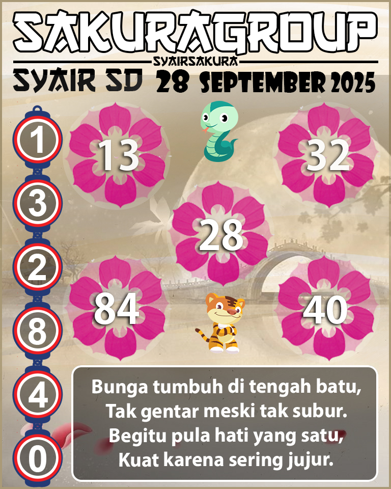 SYAIR SDY HARI INI
