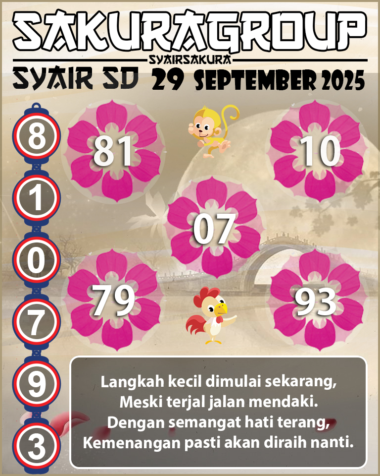 SYAIR SDY HARI INI