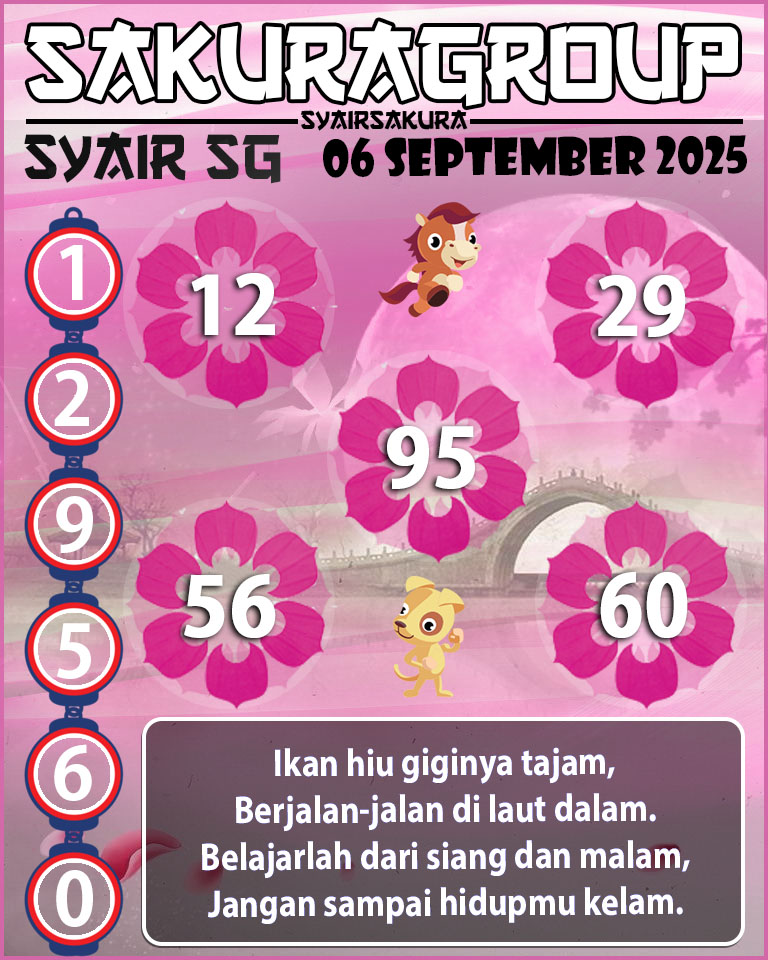 Prediksi SYAIR TOGEL SINGAPORE