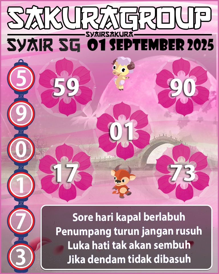 Prediksi SYAIR TOGEL SINGAPORE