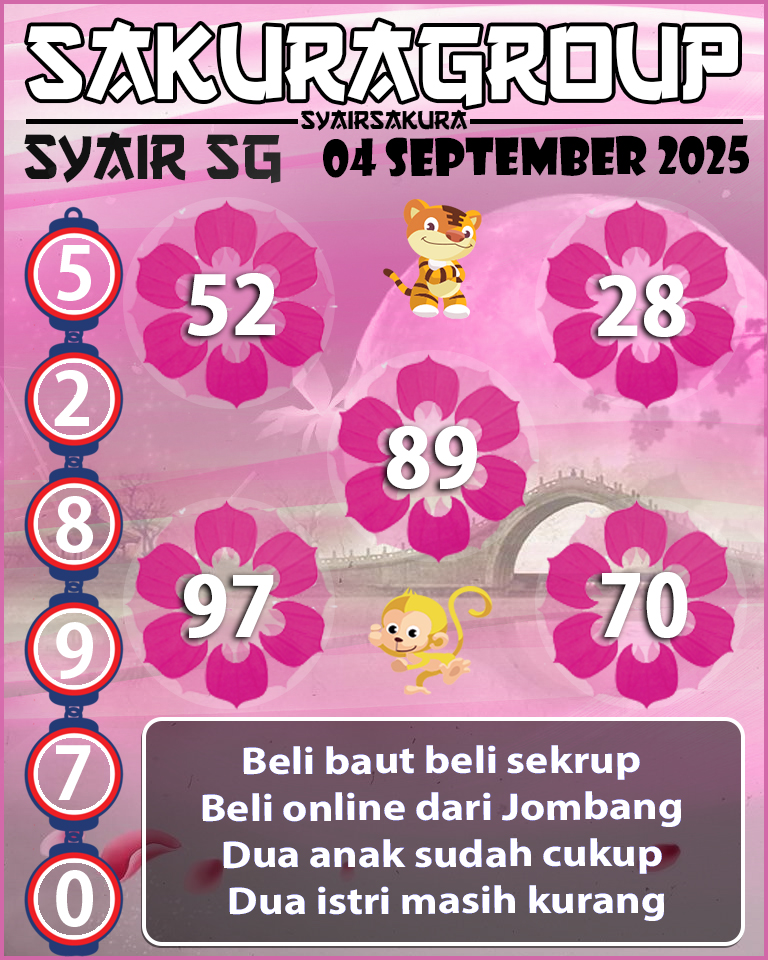 Prediksi SYAIR TOGEL SINGAPORE