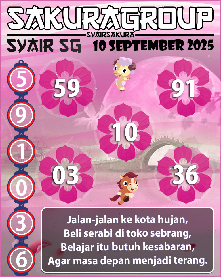 Prediksi SYAIR TOGEL SINGAPORE