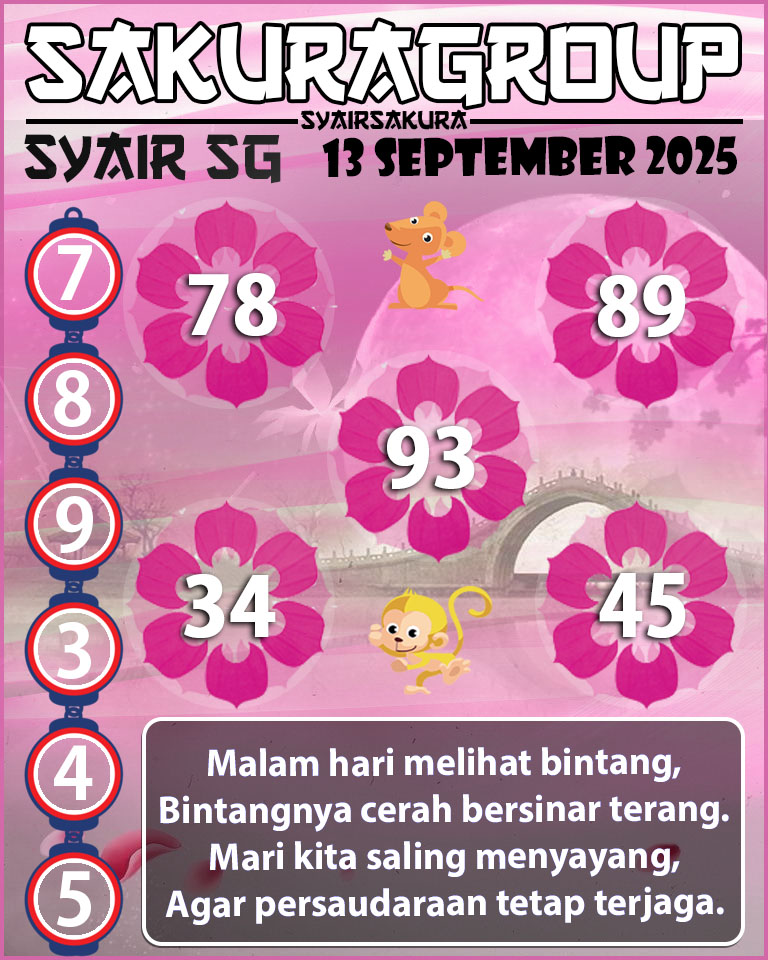Prediksi SYAIR TOGEL SINGAPORE