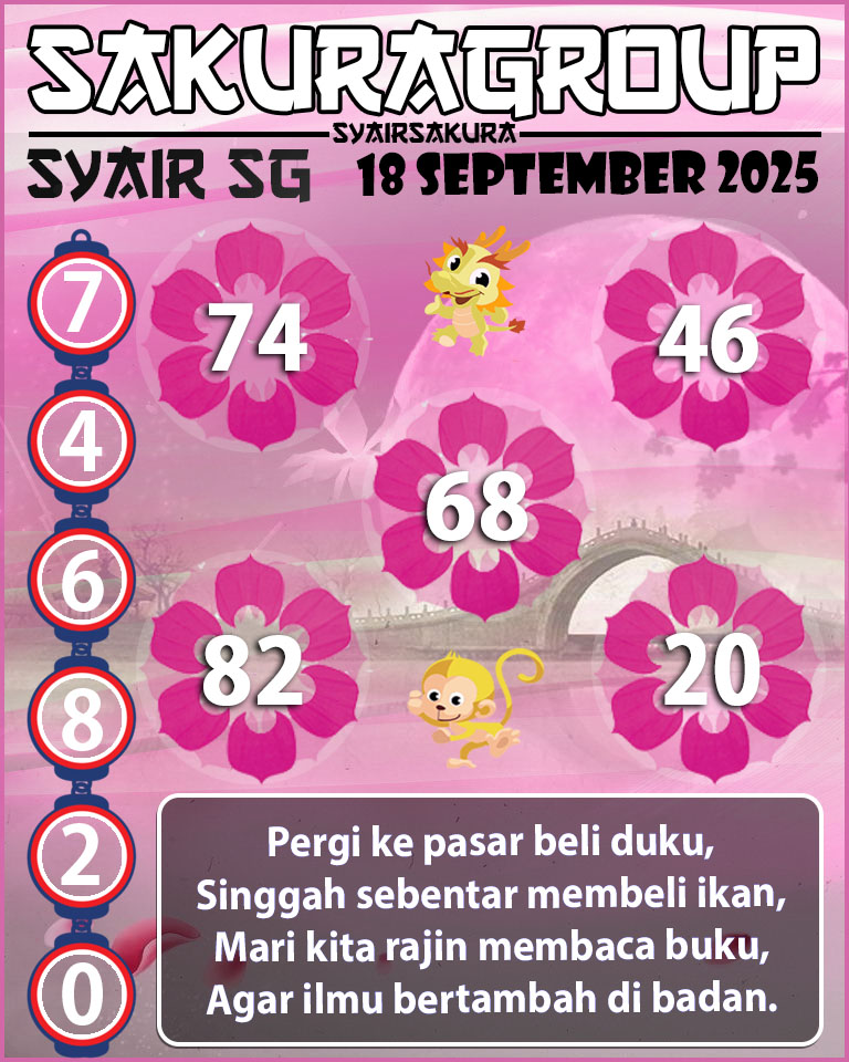 Prediksi SYAIR TOGEL SINGAPORE