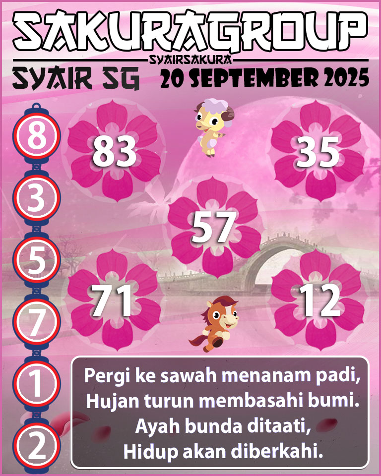 prediksi togel, Prediksi Togel Online, Syair SGP, syair sgp Angka Keramat, syair sgp Forum Syair SGP, Syair Togel, SYAIR TOGEL SINGAPORE, TOGEL HARI INI Angka Main Togel, Togel Online, Togel SGP, Togel Singapore