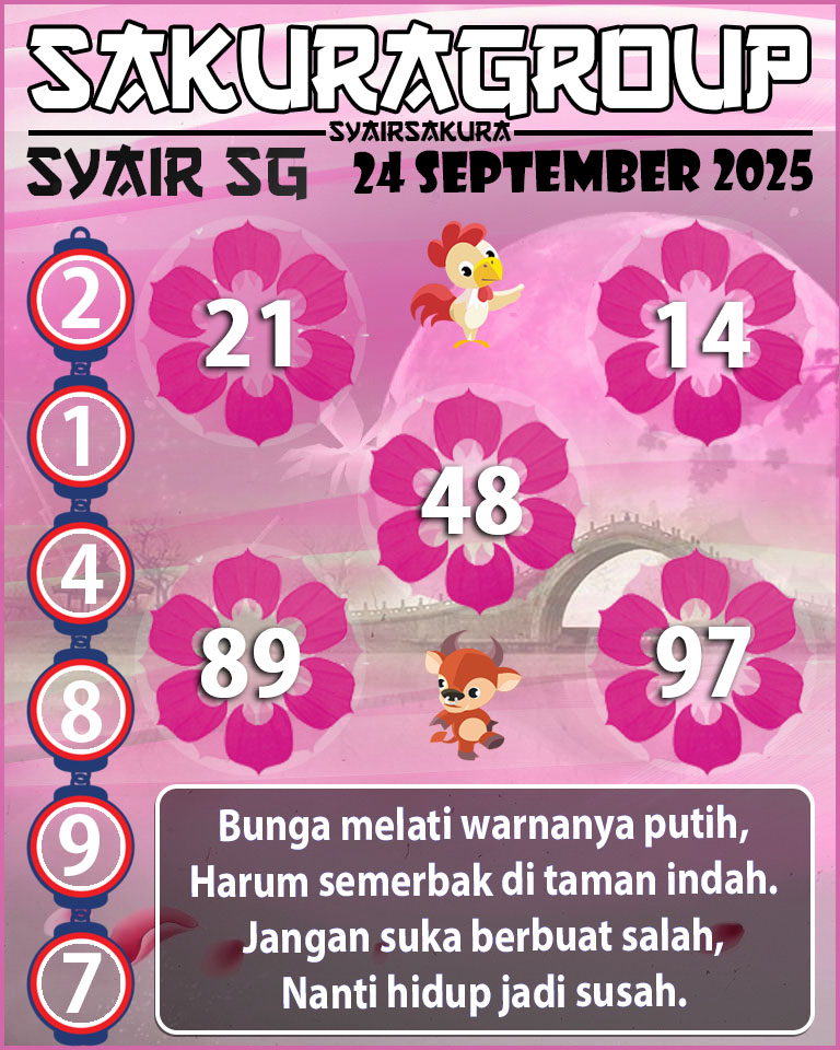 Prediksi SYAIR TOGEL SINGAPORE