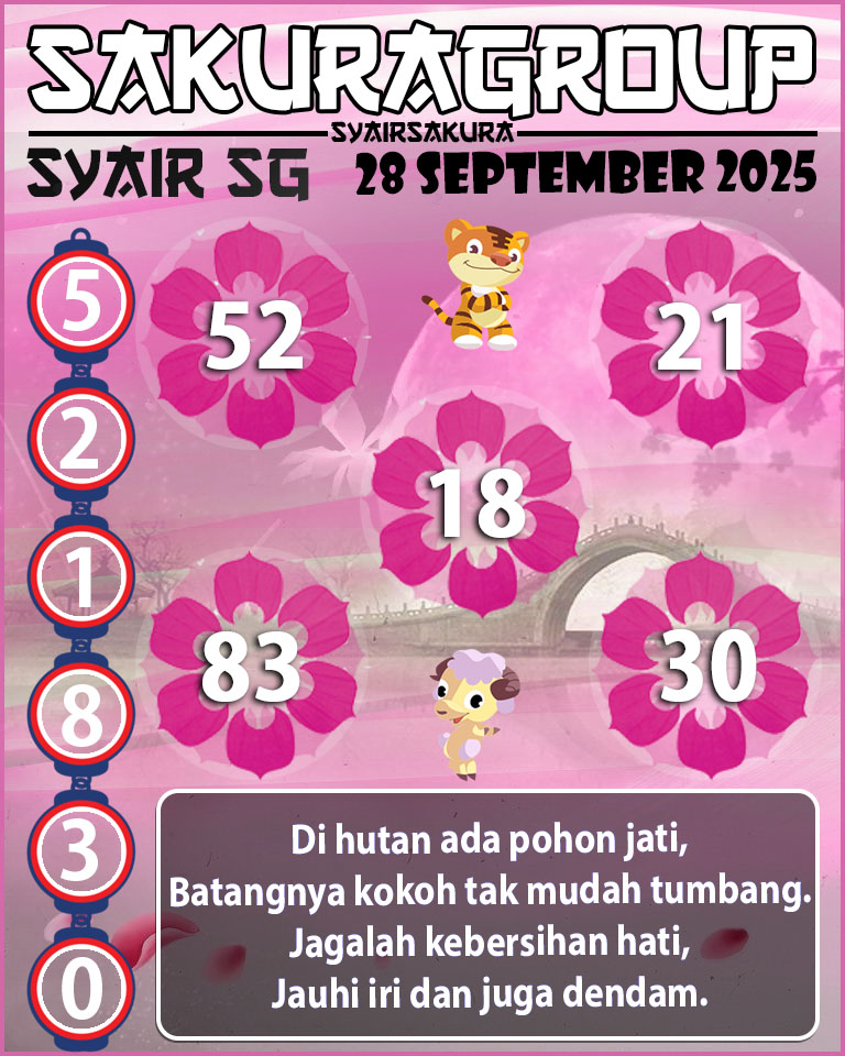Prediksi SYAIR TOGEL SINGAPORE