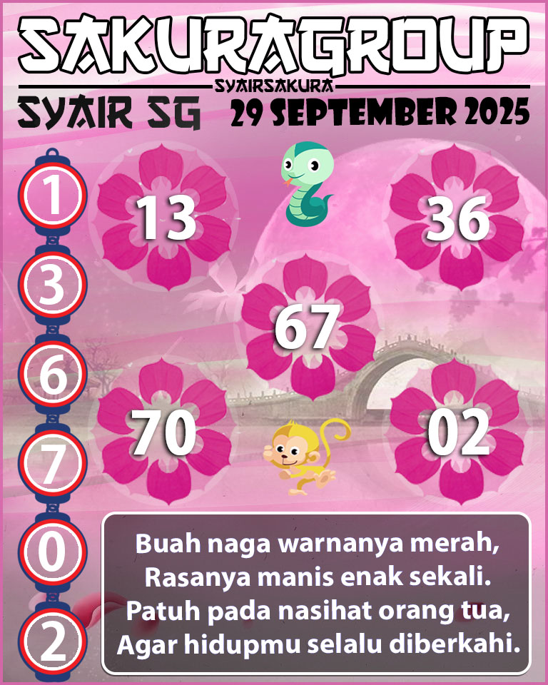 Prediksi SYAIR TOGEL SINGAPORE