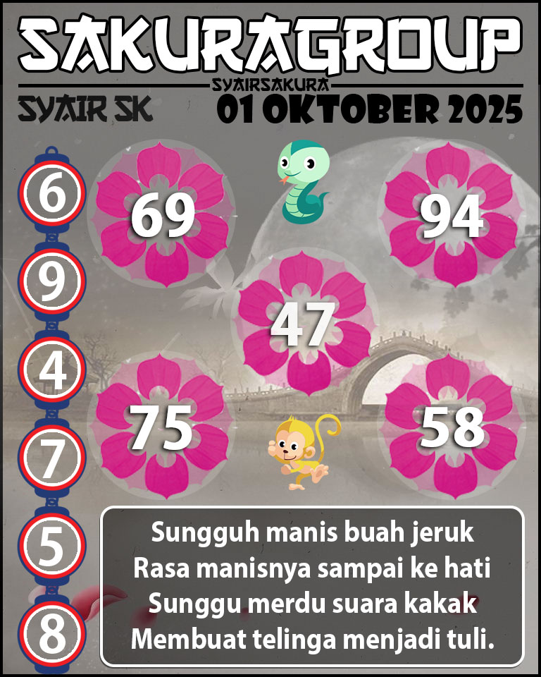 Prediksi SYAIR TOGEL SLOVAKIA