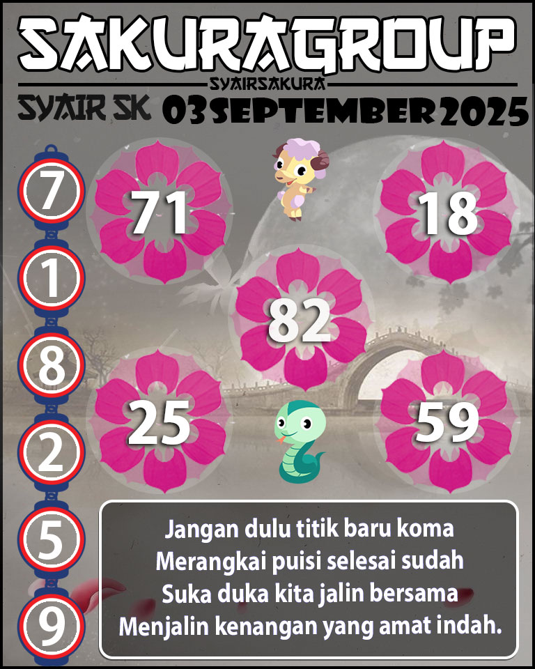 Prediksi SYAIR TOGEL SLOVAKIA