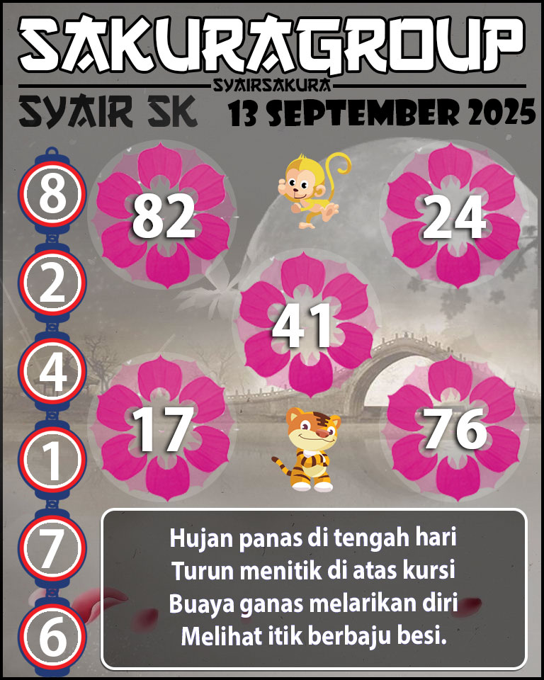 Prediksi SYAIR TOGEL SLOVAKIA