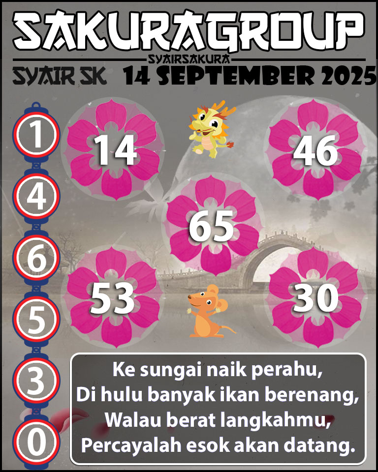 Prediksi SYAIR TOGEL SLOVAKIA