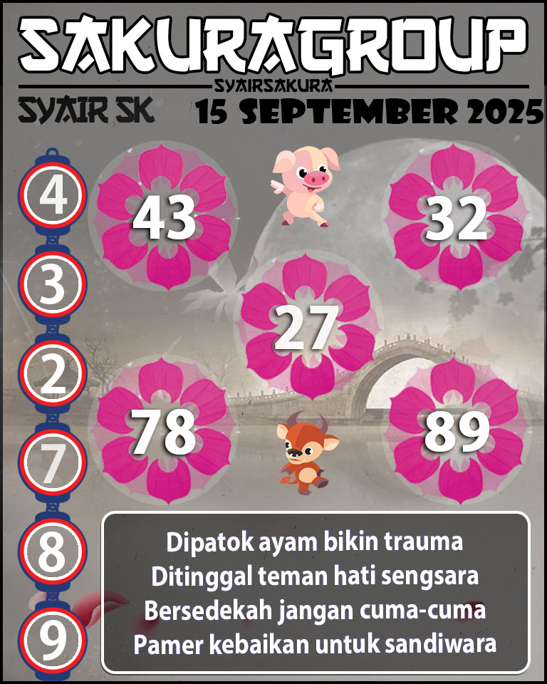 Prediksi SYAIR TOGEL SLOVAKIA