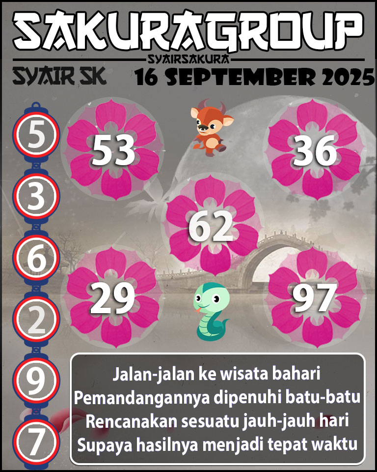 Prediksi SYAIR TOGEL SLOVAKIA