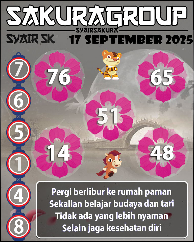 Prediksi SYAIR TOGEL SLOVAKIA