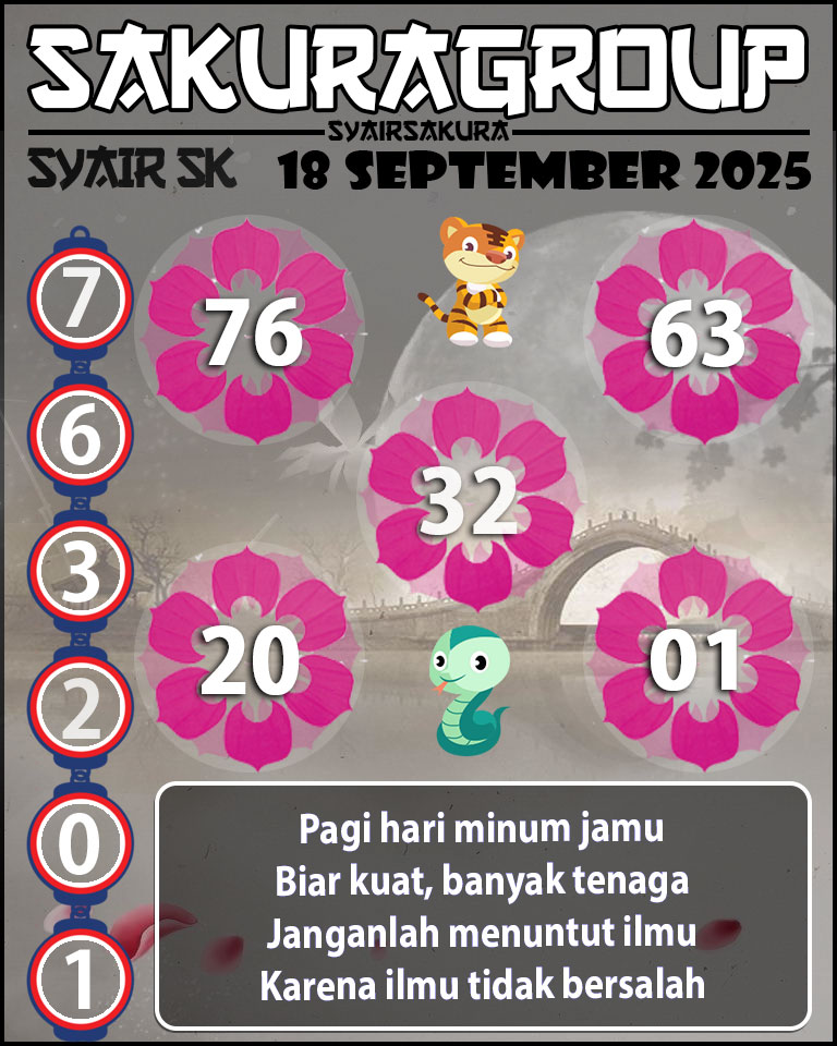 Prediksi SYAIR TOGEL SLOVAKIA