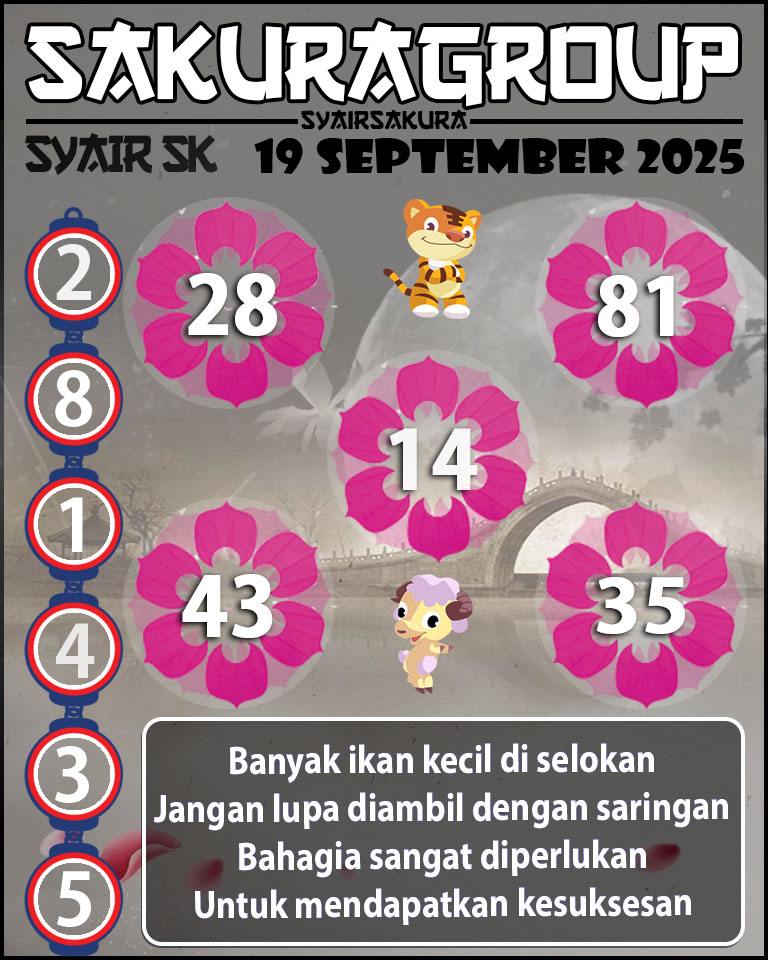 Prediksi SYAIR TOGEL SLOVAKIA