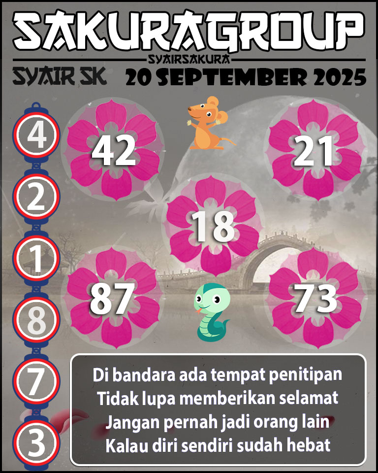 Prediksi SYAIR TOGEL SLOVAKIA
