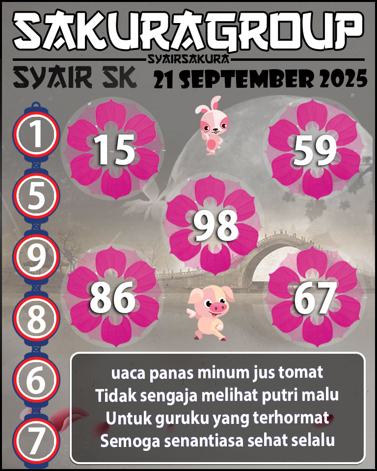 Prediksi SYAIR TOGEL SLOVAKIA