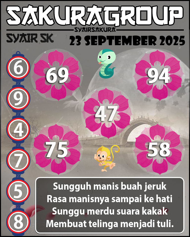 Prediksi SYAIR TOGEL SLOVAKIA
