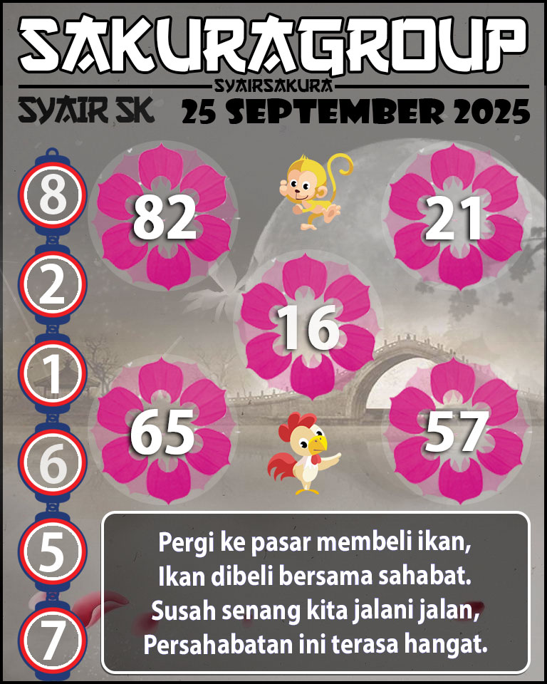 Prediksi SYAIR TOGEL SLOVAKIA