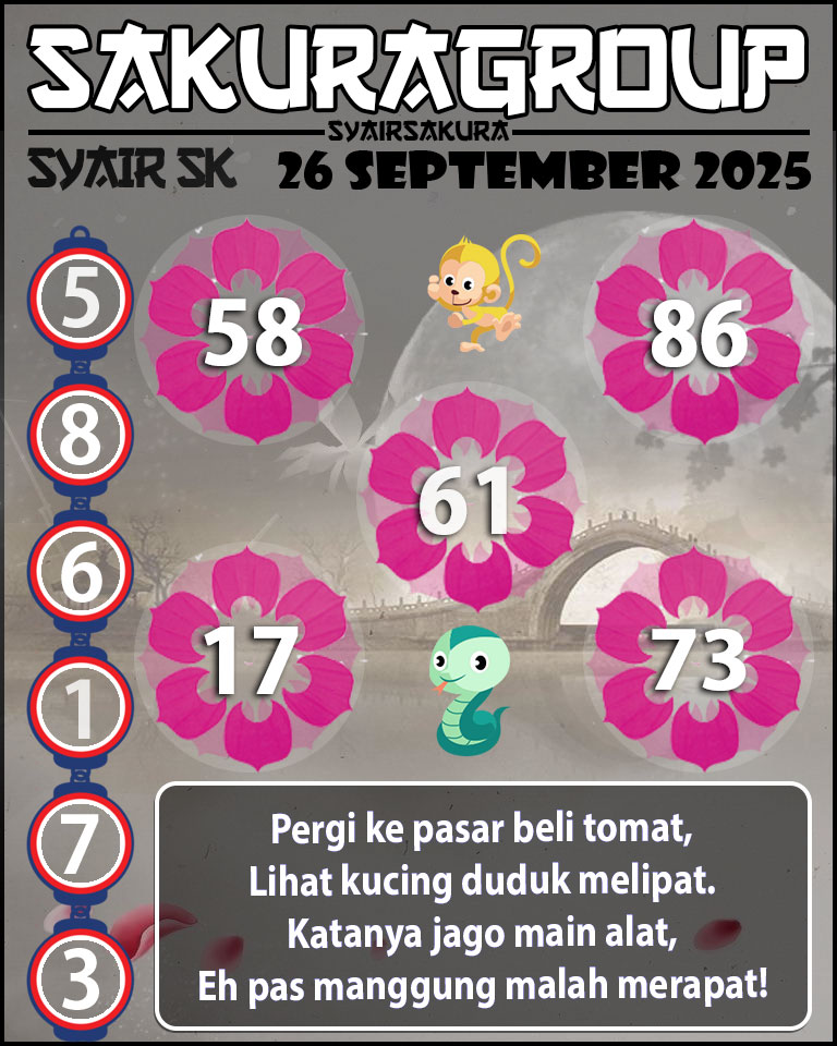 Prediksi SYAIR TOGEL SLOVAKIA
