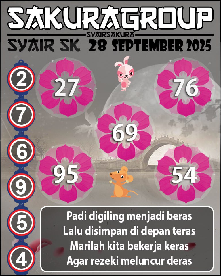 Prediksi SYAIR TOGEL SLOVAKIA