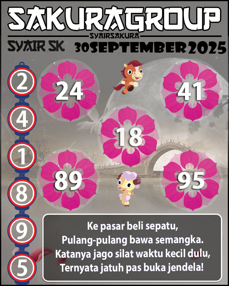 Prediksi SYAIR TOGEL SLOVAKIA
