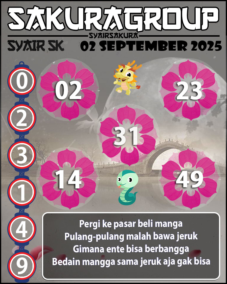 Prediksi SYAIR TOGEL SLOVAKIA