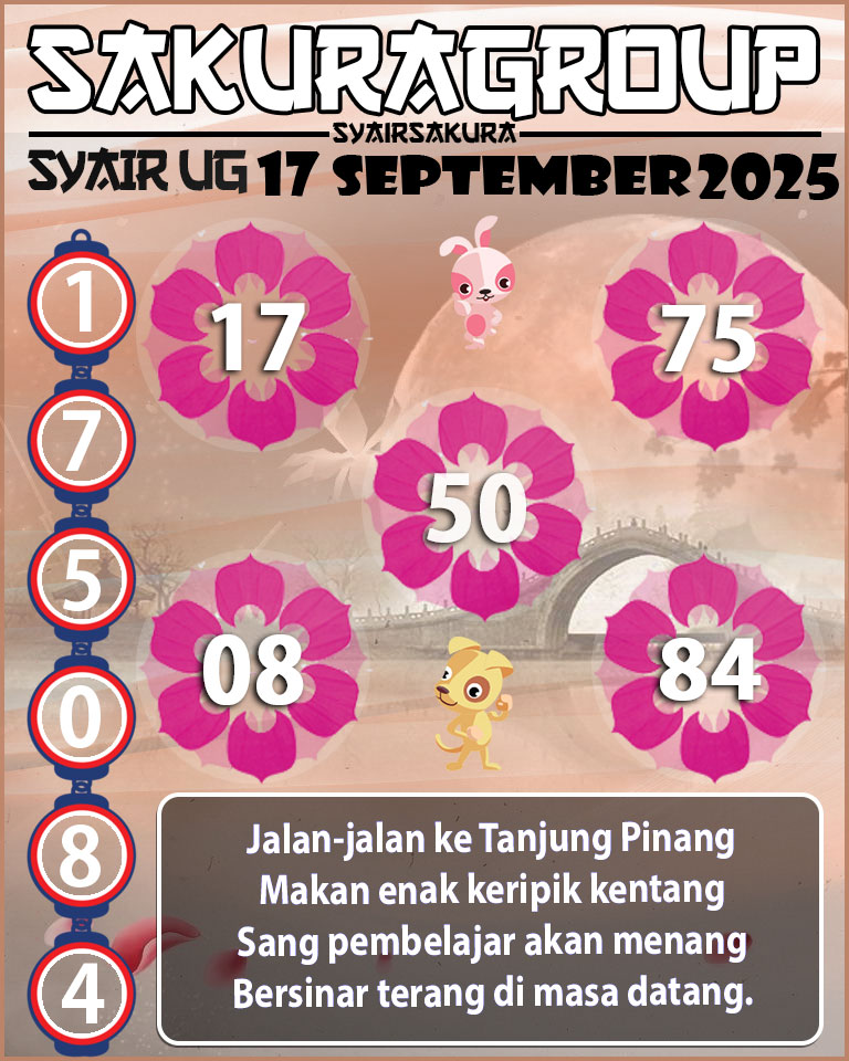 Prediksi SYAIR TOGEL UGANDA