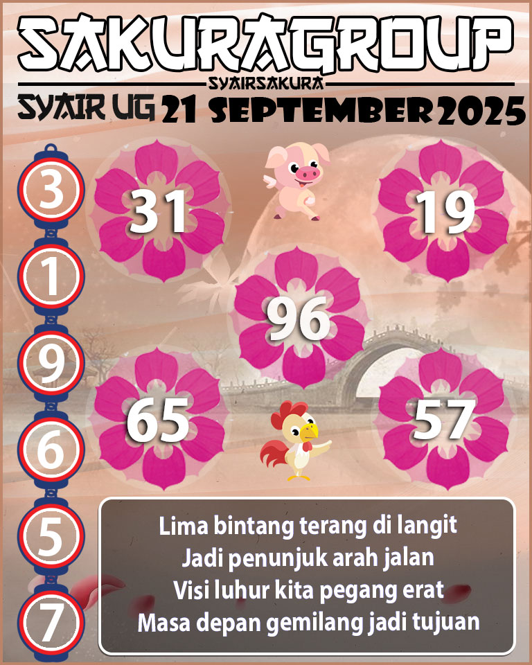 Prediksi SYAIR TOGEL UGANDA