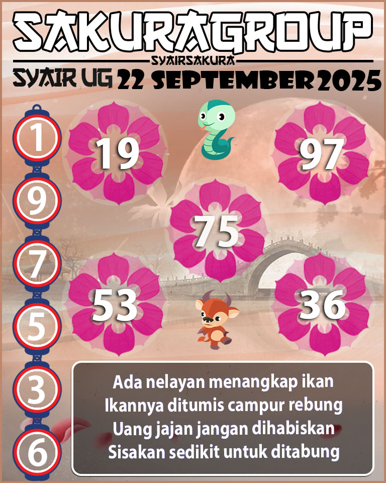 Prediksi SYAIR TOGEL UGANDA