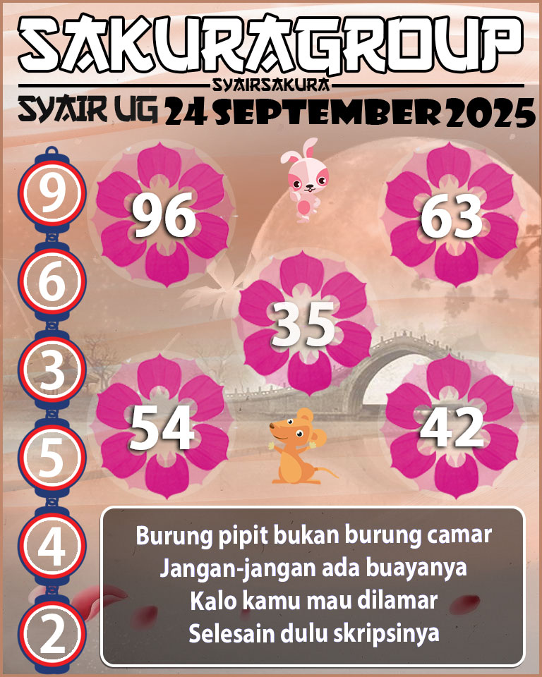 Prediksi SYAIR TOGEL UGANDA