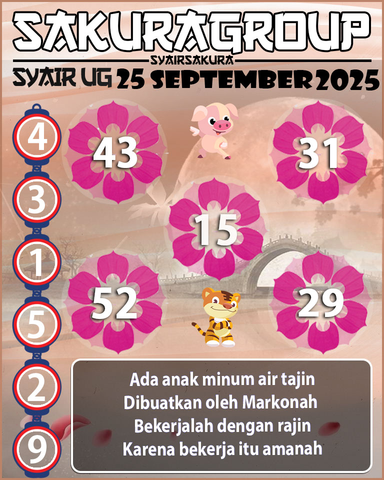 Prediksi SYAIR TOGEL UGANDA