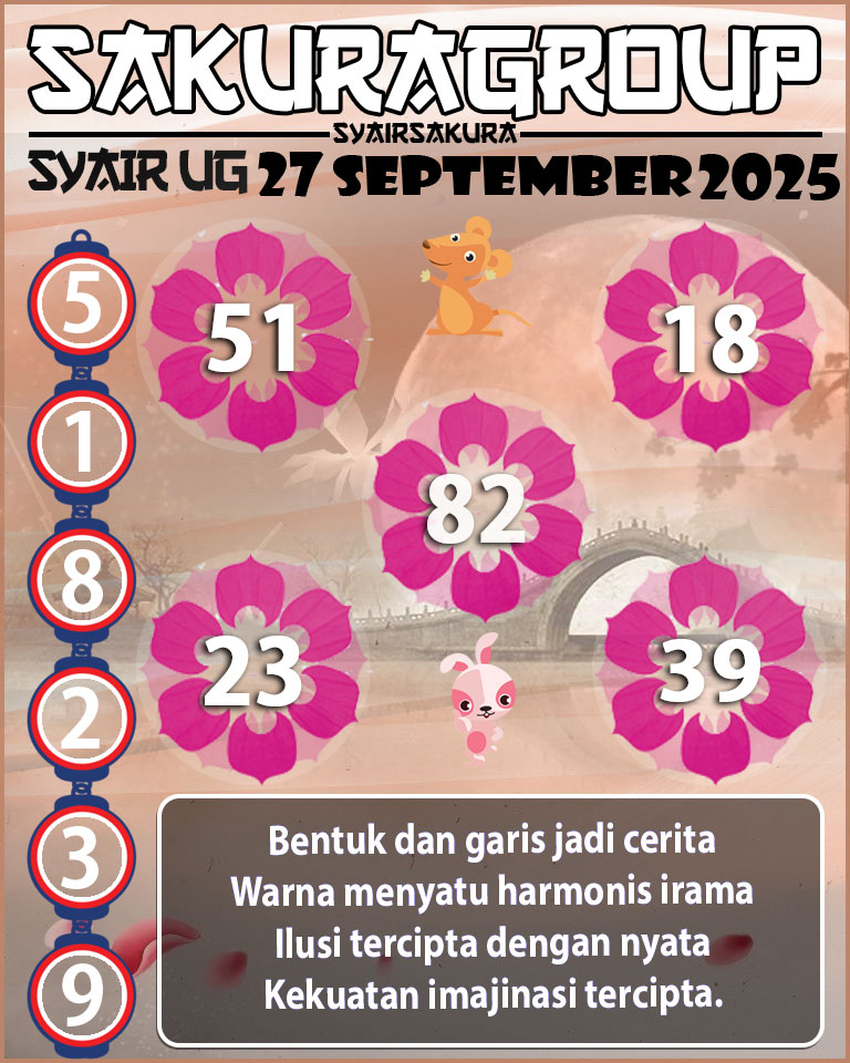 Prediksi SYAIR TOGEL UGANDA