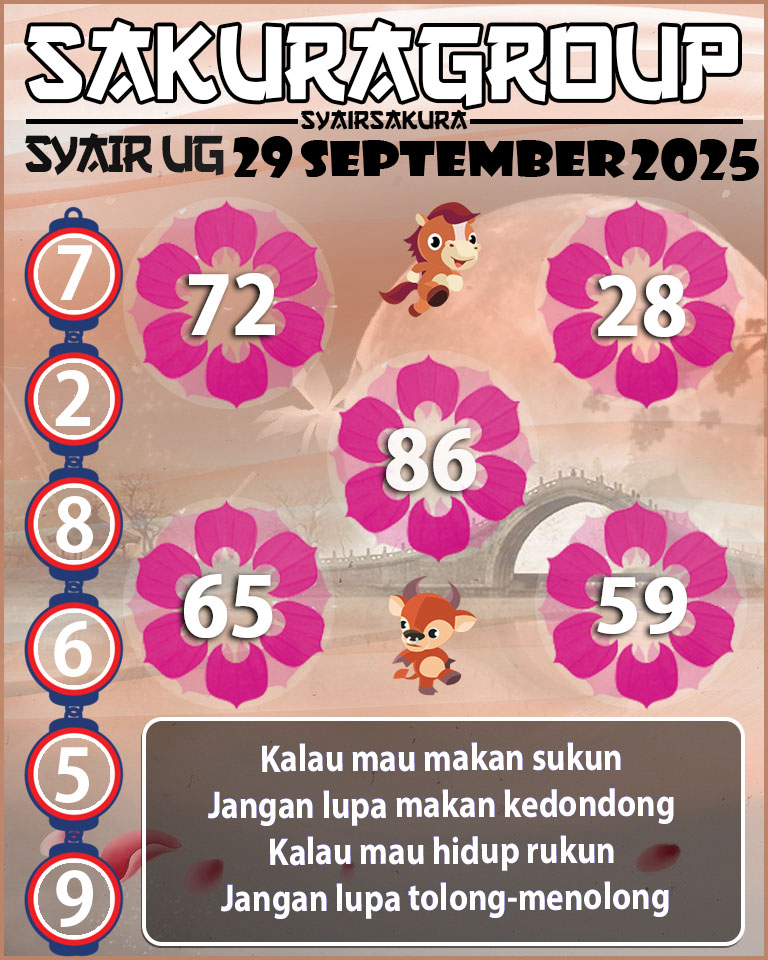 Prediksi SYAIR TOGEL UGANDA