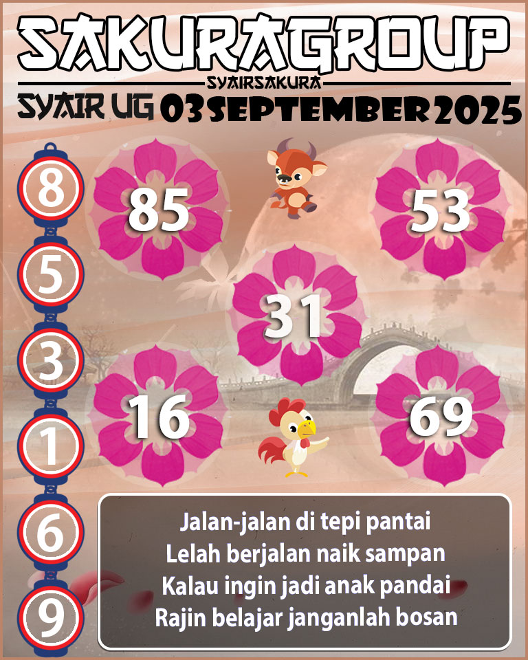 Prediksi SYAIR TOGEL UGANDA