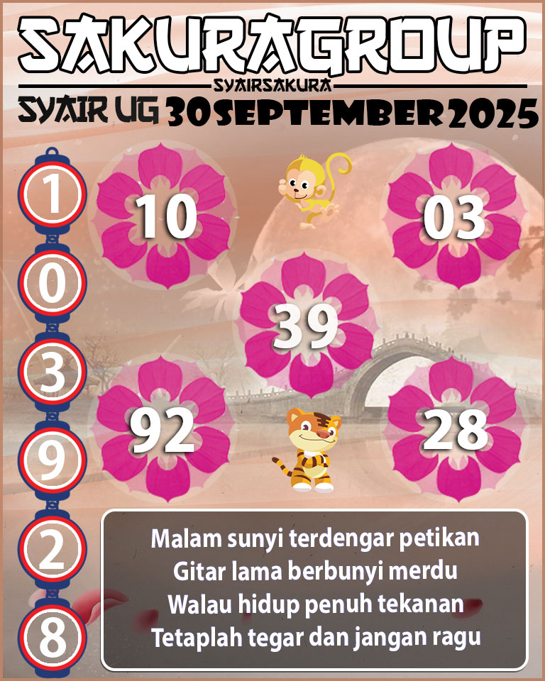 Prediksi SYAIR TOGEL UGANDA