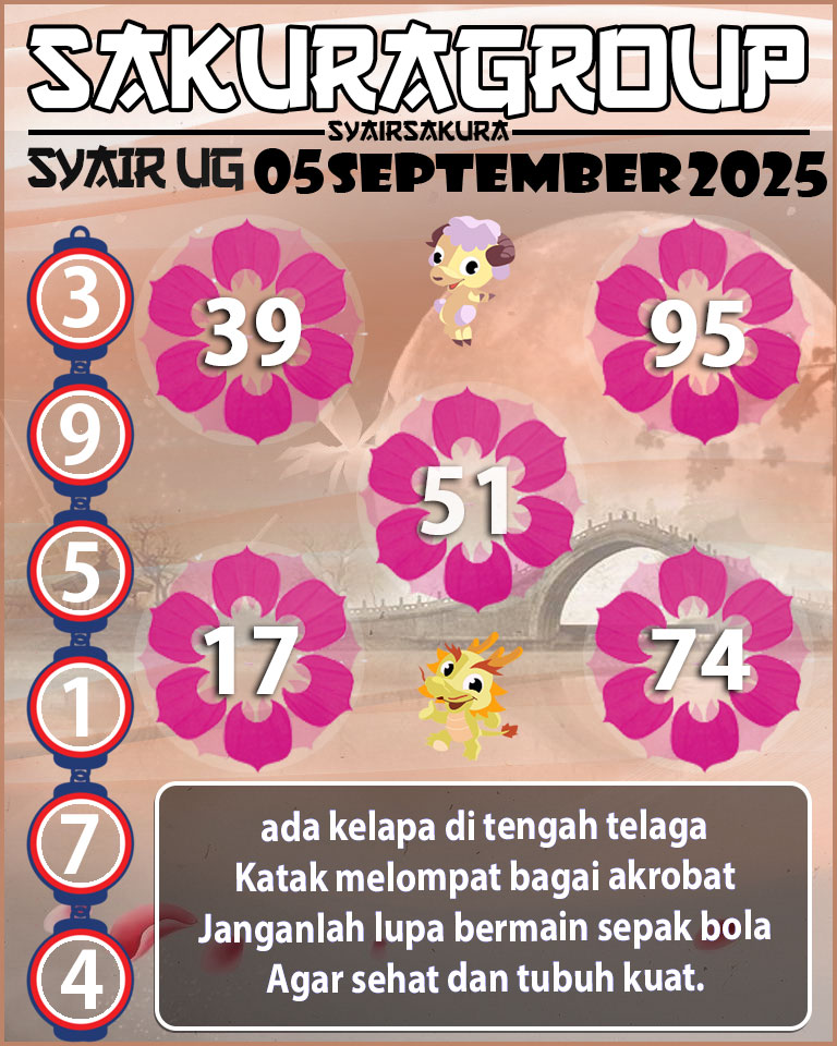 Prediksi SYAIR TOGEL UGANDA