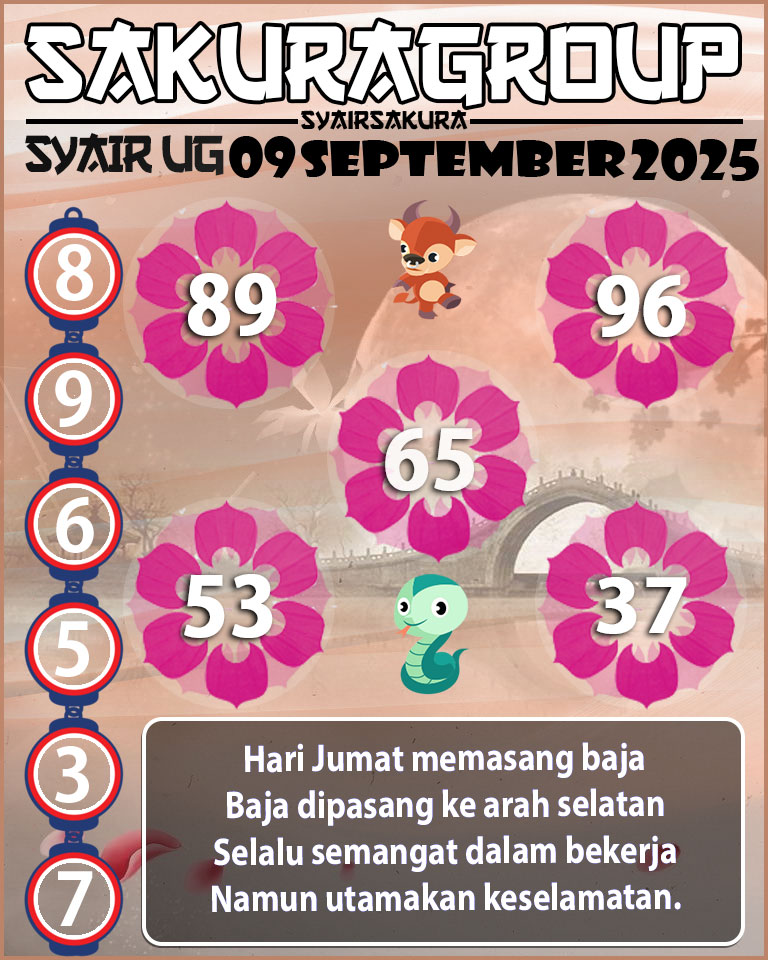 Prediksi SYAIR TOGEL UGANDA