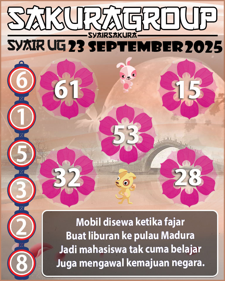 Prediksi SYAIR TOGEL UGANDA
