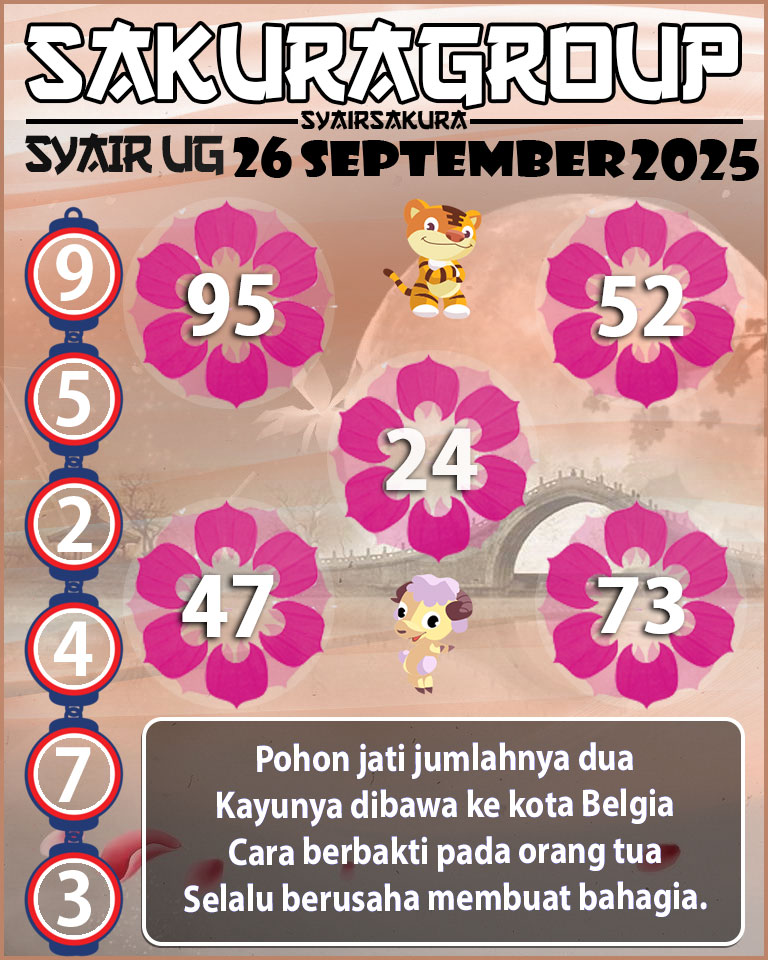 Prediksi SYAIR TOGEL UGANDA
