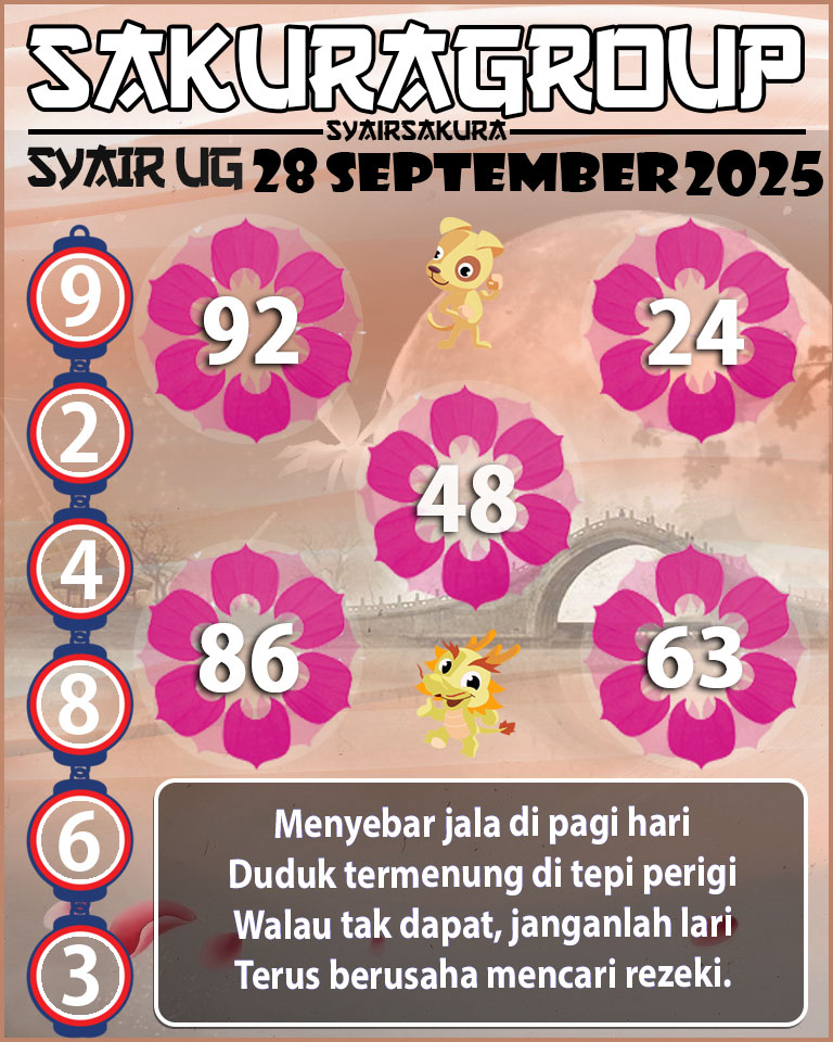 Prediksi SYAIR TOGEL UGANDA
