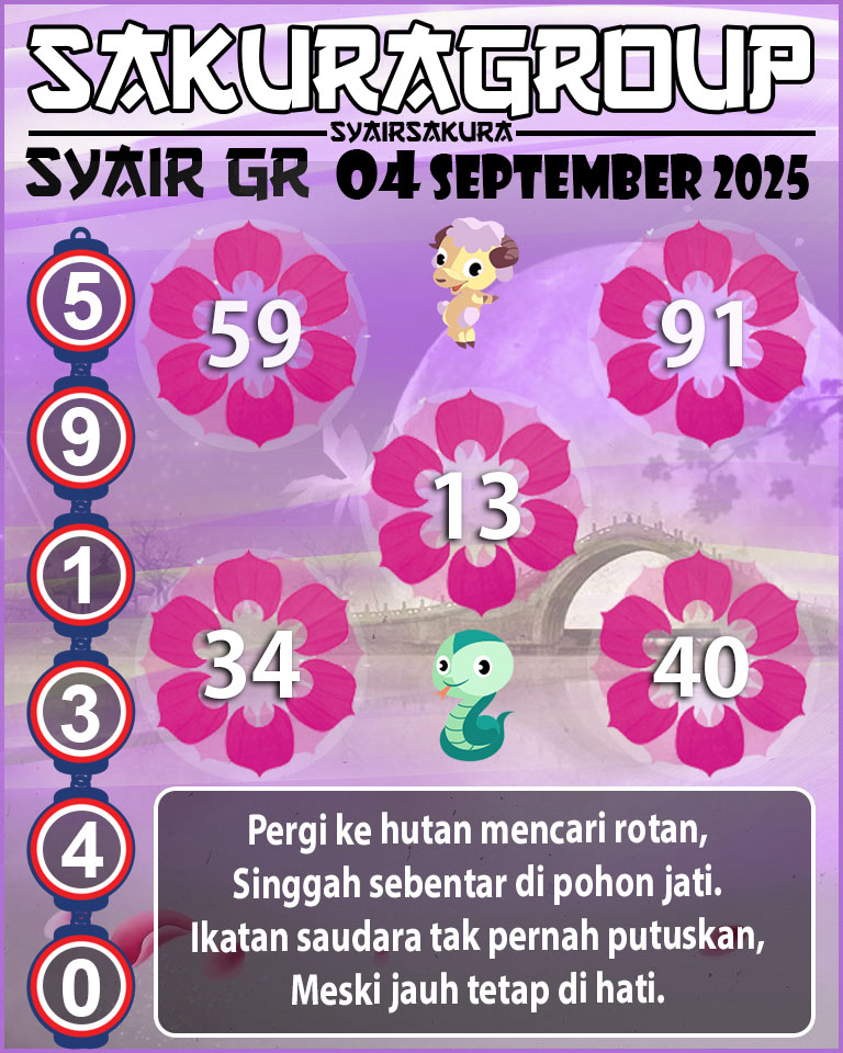PREDIKSI SYAIR TOGEL GIRONA