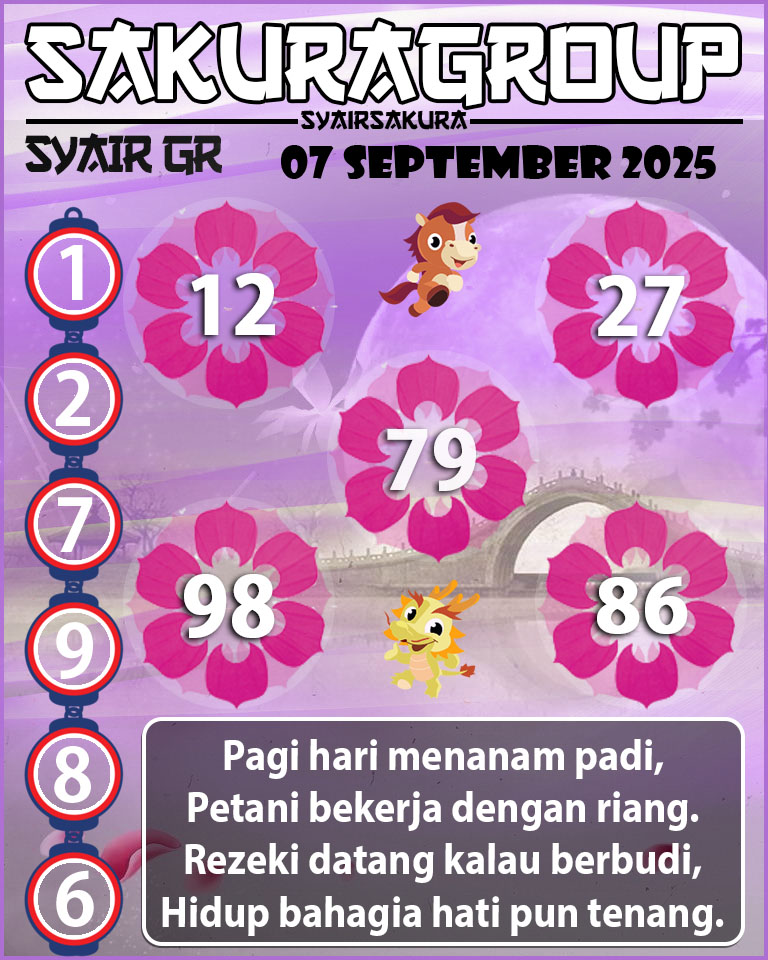 PREDIKSI SYAIR TOGEL GIRONA