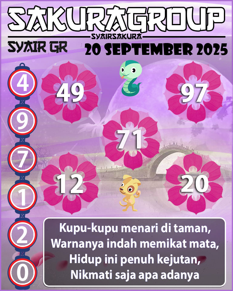 PREDIKSI SYAIR TOGEL GIRONA