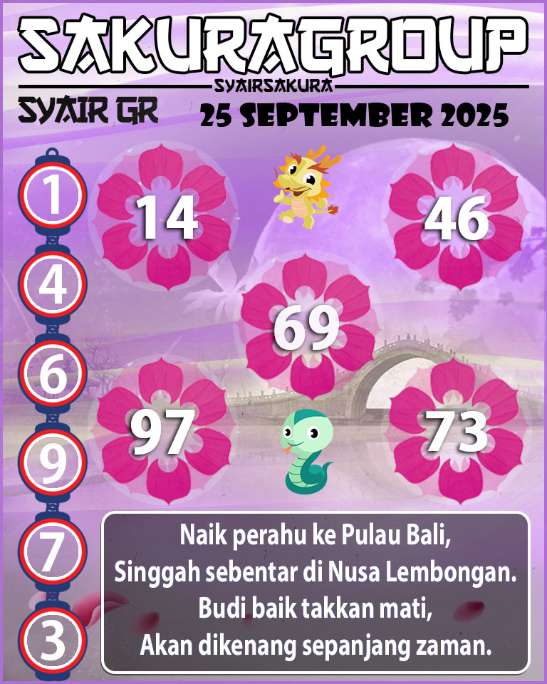 PREDIKSI SYAIR TOGEL GIRONA
