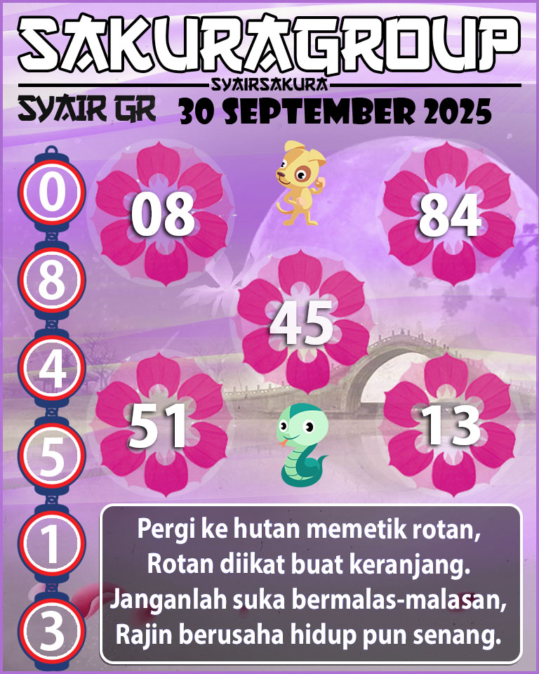 PREDIKSI SYAIR TOGEL GIRONA