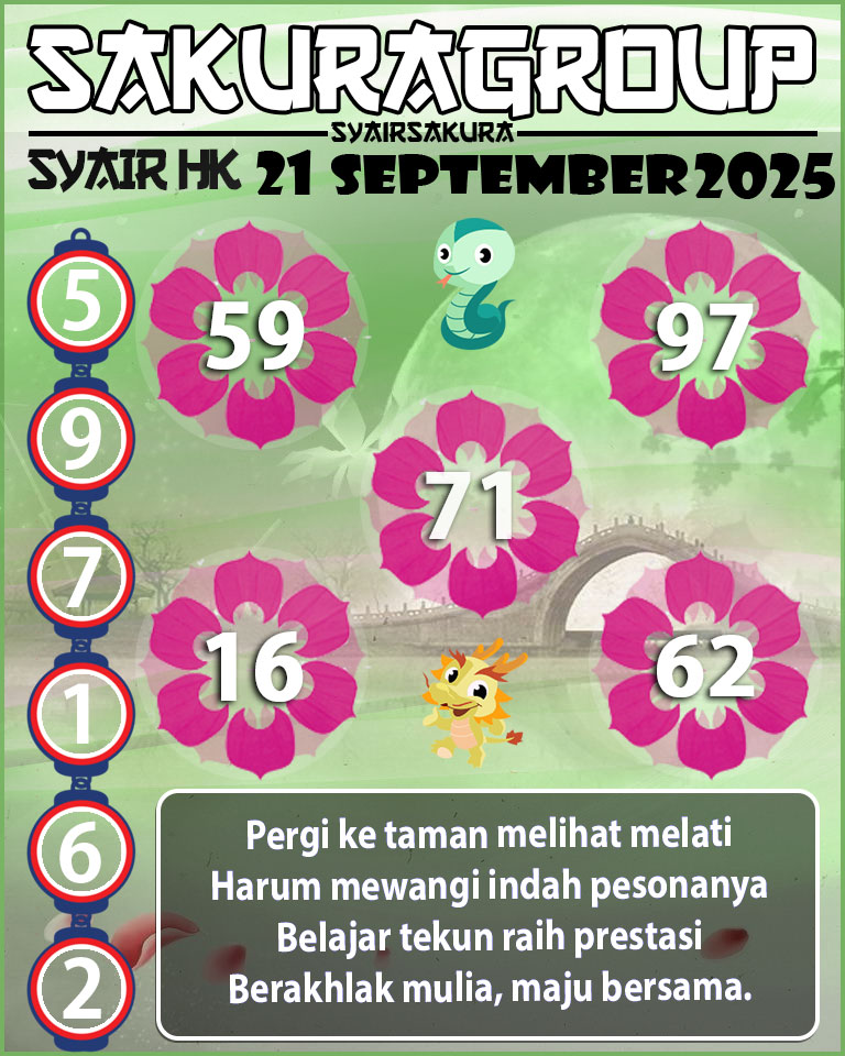 SYAIR HK HARI INI