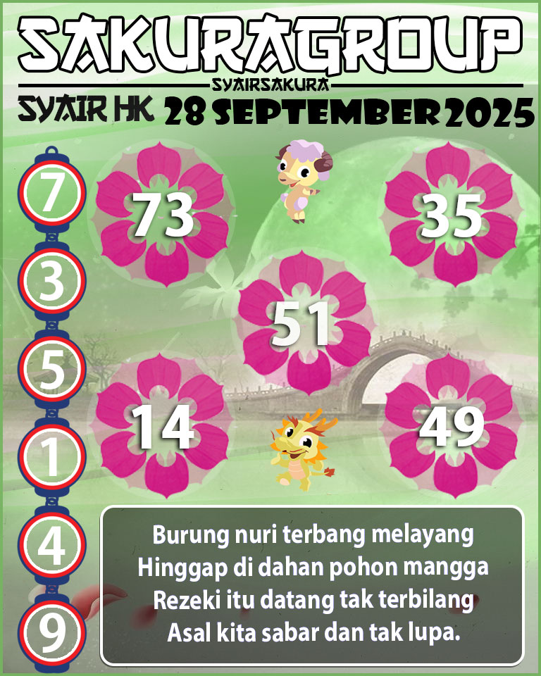 SYAIR HK HARI INI